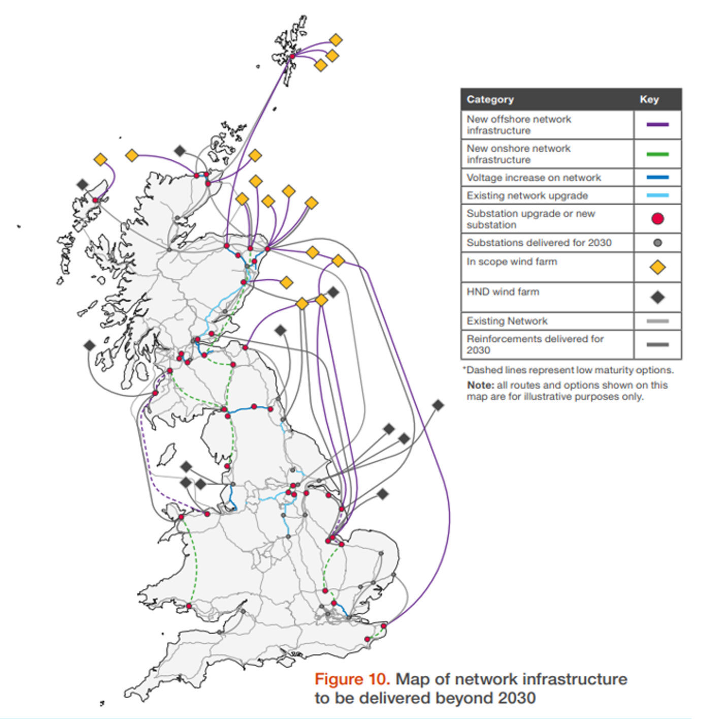 NESO map of Beyond 2030 plan